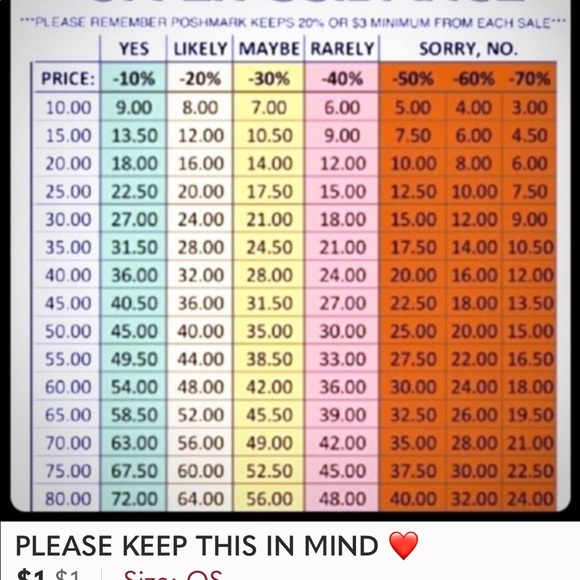 3/$35 Unisex Stainless Steel eternityband Roman numerals - Picture 3 of 3